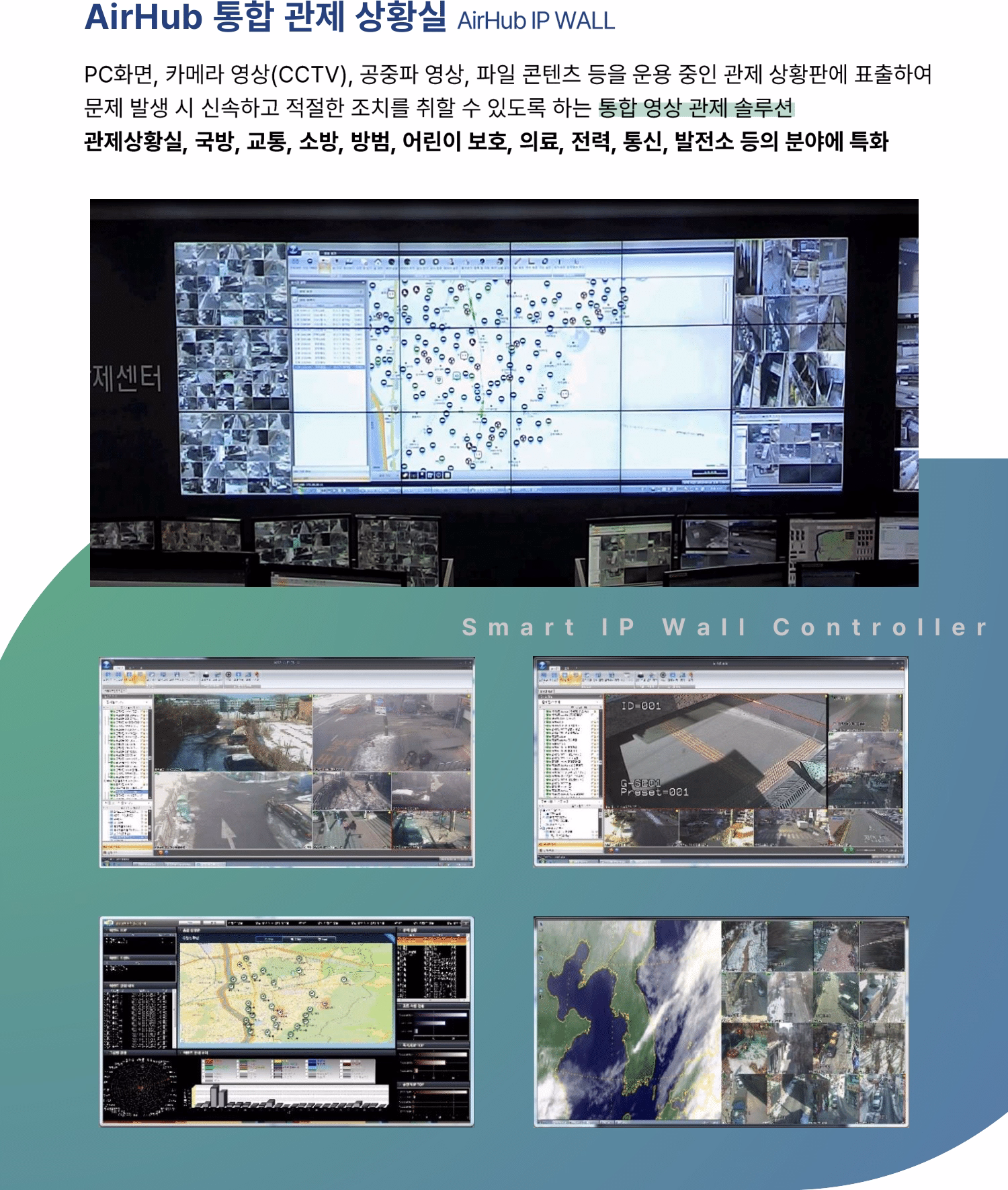 관제