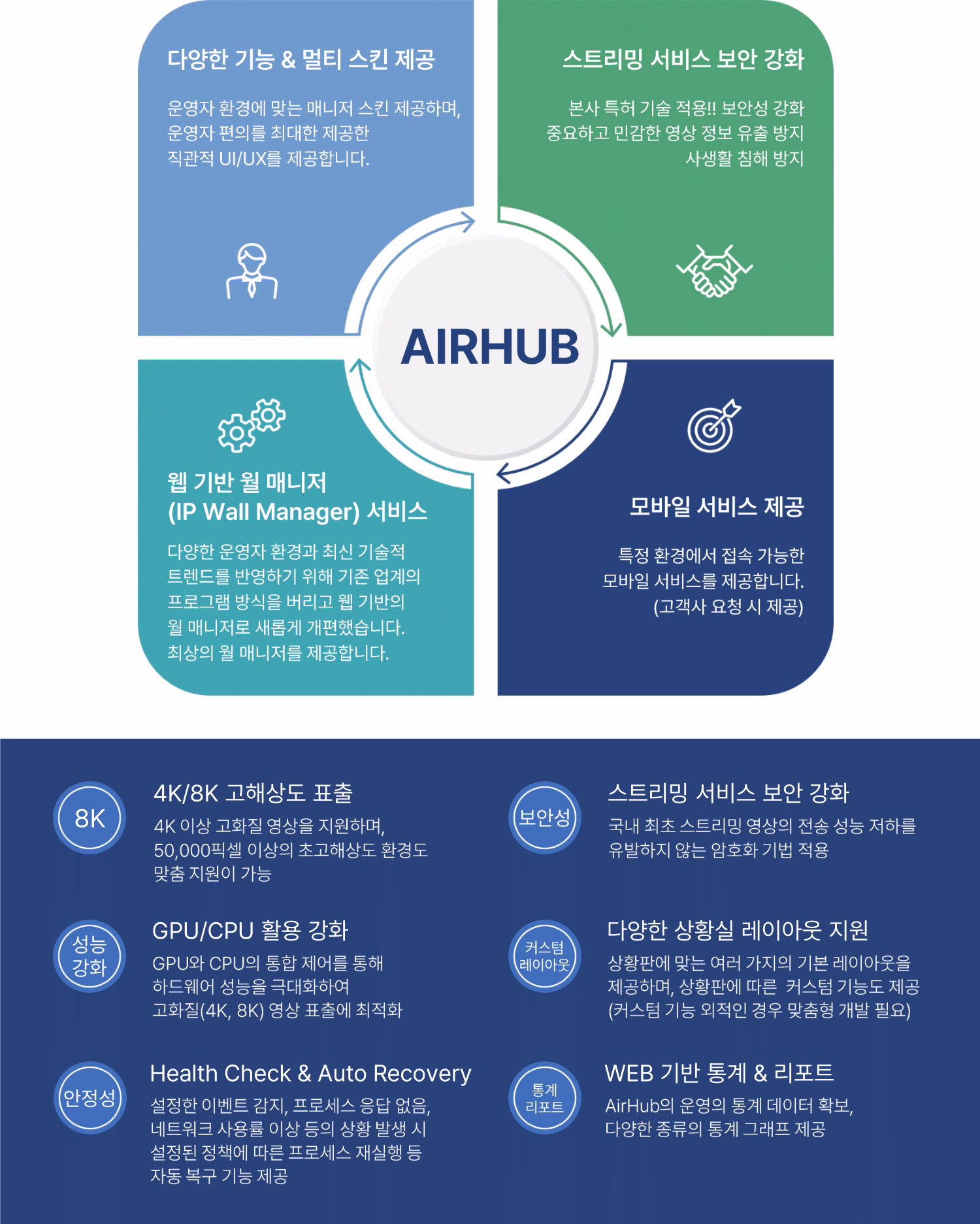 에디션